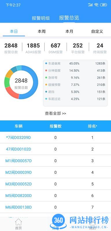 路宝APP v1.9.2 安卓版 0