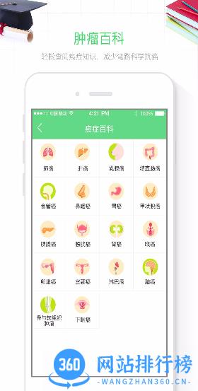 肿瘤好医生(患者端) v1.0.3.7 安卓版 2