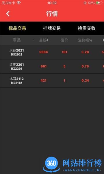 哈国际(哈尔滨国际商品交易中心) v3.1.1 安卓版 1