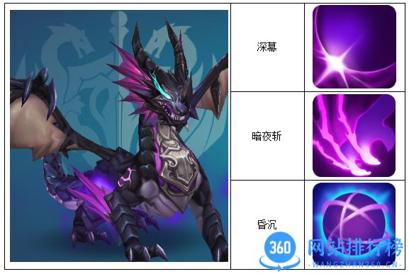 龙痕守护百度版