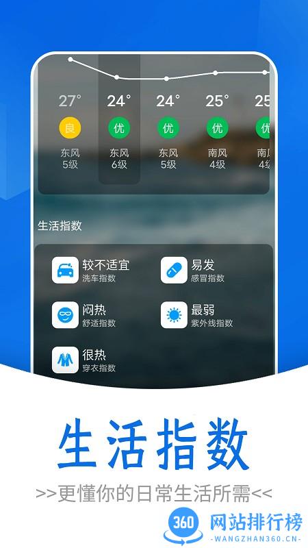 通透天气软件 v1.0.0 安卓版 2
