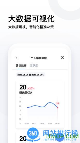易车伙伴连接营销平台 v5.10.0 官方安卓版 1