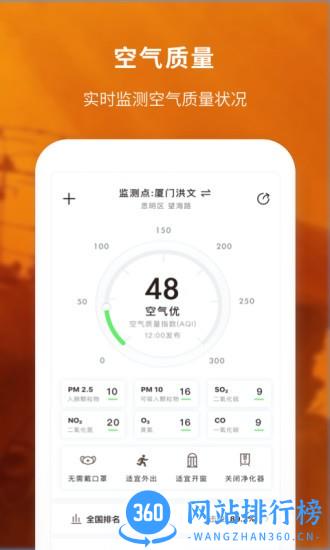 天气预报实时版app v1.10901.2 安卓版 3
