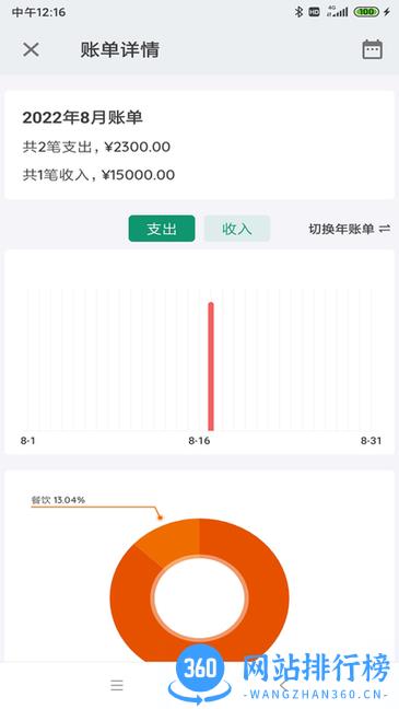 欧度云费用管理app v1.1 安卓版 1