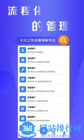 易率EWP v1.5.2 安卓版 3