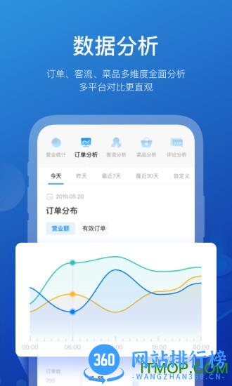 商有云管家聚合配送 v3.2.16 安卓版 0