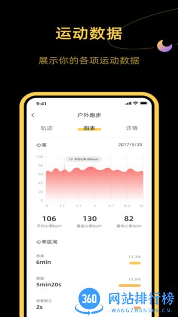 DIZO智能手表app v2.2.1.140 安卓版 2