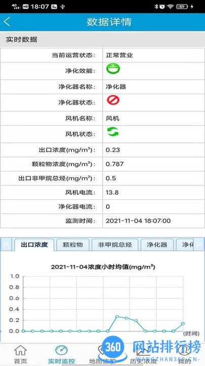 胶州油烟监控手机版 v1.0.0 安卓版 0