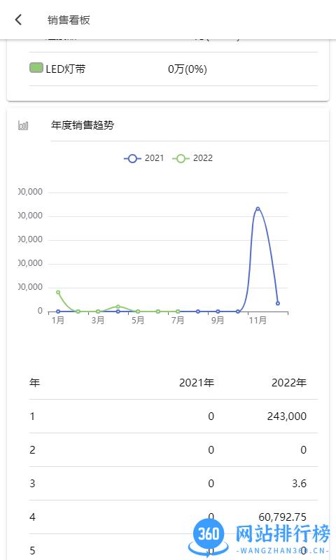 爱米椒贸易系统最新版 v2.0.2 安卓版 0