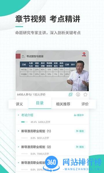 导游优题库 v4.88 安卓版 3