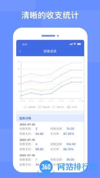 Xbobo进存宝软件 v1.0.0 安卓版 2