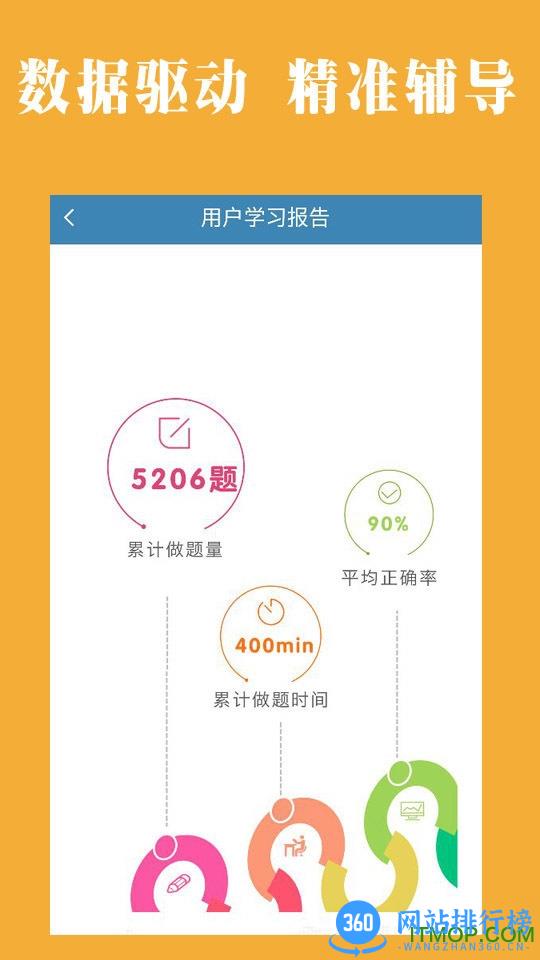 研秘(考研助手) v5.4.9 安卓版 1