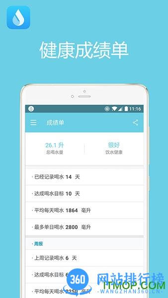 天天喝水提醒软件(waterreminder) v1.1.47 免费安卓版 0