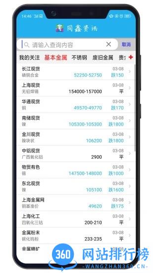 同鑫资讯手机版 v3.2.32 安卓版 3
