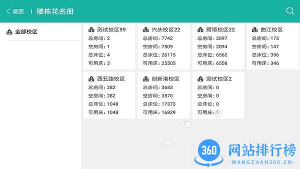 楼长助手 v4.4.7 安卓版 2
