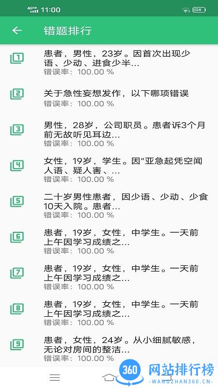 精神病学主治医师题库 v1.2.3 安卓版 2
