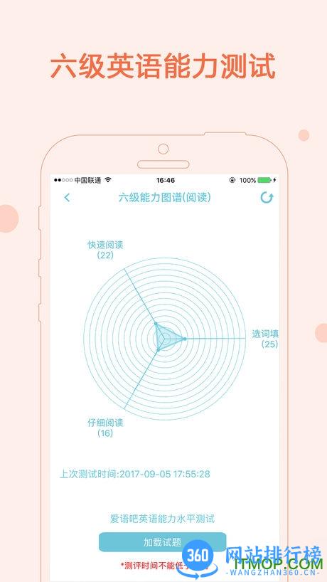 英语六级宝典