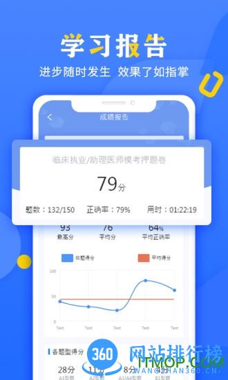 好大夫医考题库 v3.4.21 安卓版 0