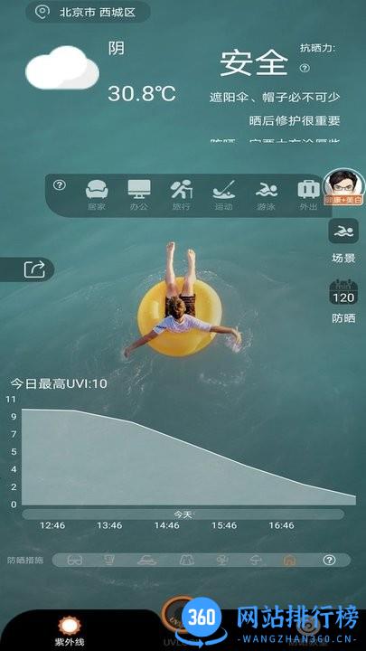 UVLOOK app v1.2.2 安卓版 1