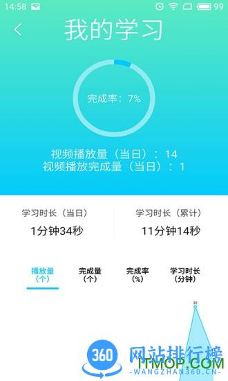 抖工安教app