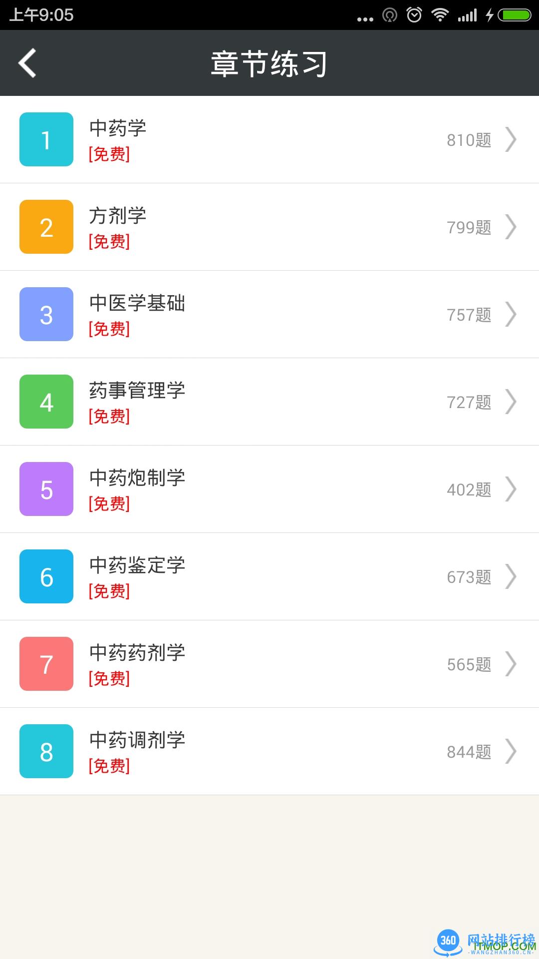 中药士总题库(中药士试题app) v6.0.4 官网安卓版 3