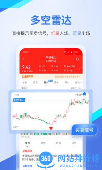 爱选股app