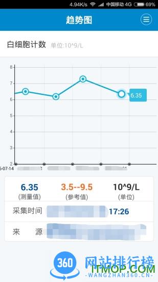 健康格子app v4.13.0 安卓版 3