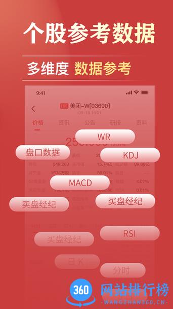 香港西牛证券 v1.1.8 安卓版 3