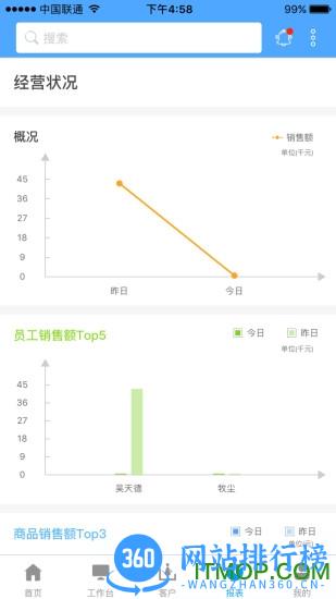 唯衣宝app(经营管理) v3.50.609 安卓版 2