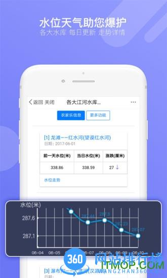 17钓鱼平台 v7.8.8 安卓版 2
