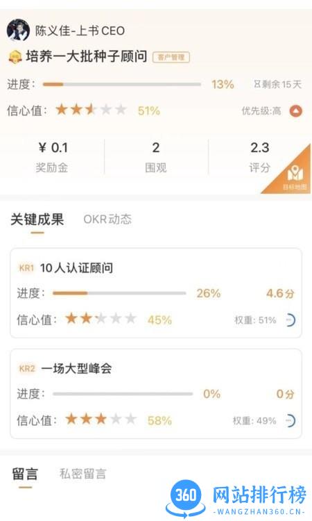 上书okr云平台 v1.0.12 安卓版 1