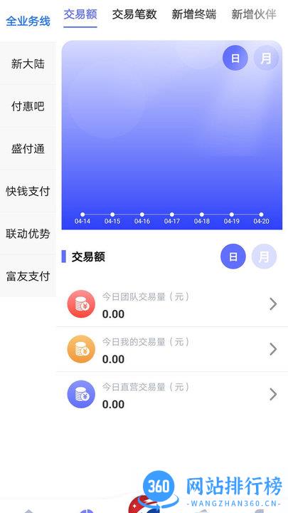 唯他云创管理软件 v1.1.4 安卓版 1