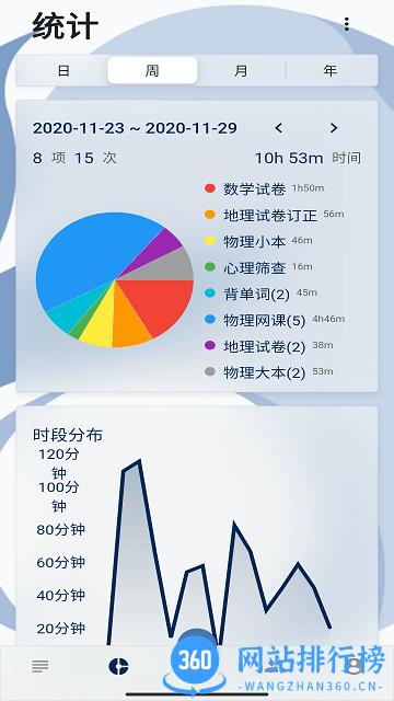 咸鱼待办手机版 v1.8.4 安卓版 1