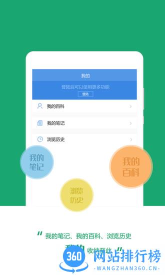 mba智库专业版2022 v7.0.0 安卓最新版 3