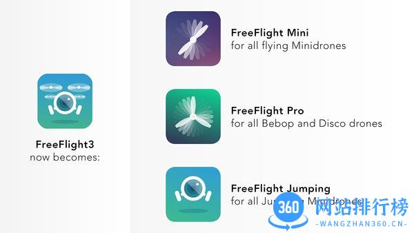 Freeflight Pro v5.1.1 安卓版 1