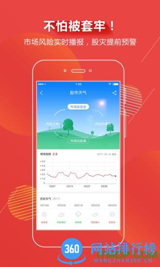 迅动股票软件 v3.9.16 安卓版 0