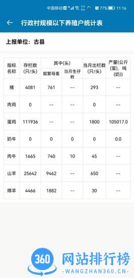 畜牧行业服务平台软件 v2.0.3 安卓版 2