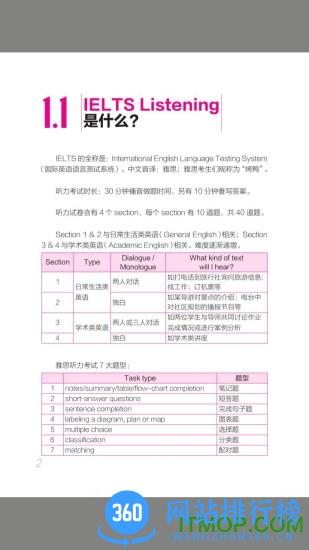 雅思听力词汇28天突破下载