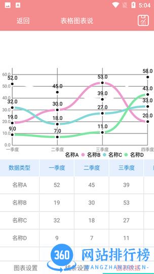表格图表说app v1.1.5 安卓版 1