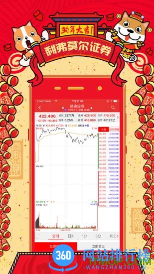 利弗莫尔证券 v2.0.0.4 安卓版 2