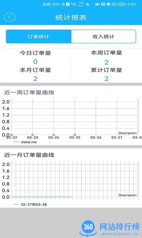 一路平安官方版 v6.0.20220903 安卓版 0
