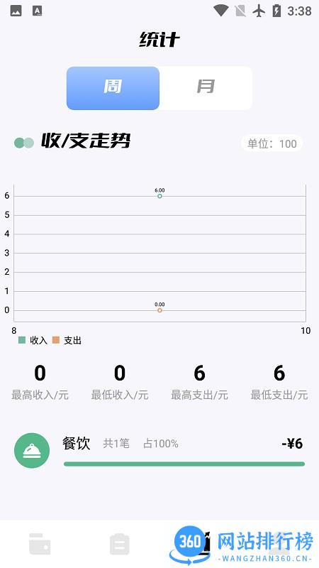 领秋记账 v1.3 安卓版 2