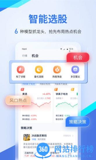 爱选股软件 v2.0.8 安卓版 3