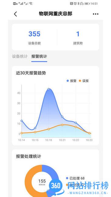 安消卫士(智慧消防) v2.6.0 安卓版 0