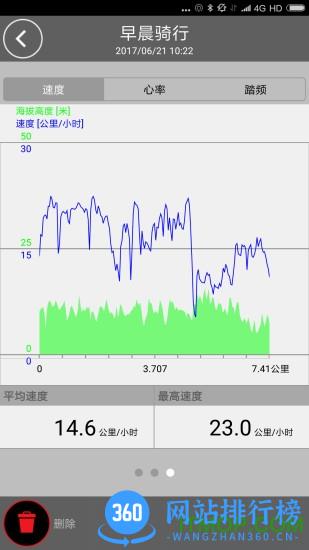 捷安特电动车手机版 v3.1.2 官网安卓版 4