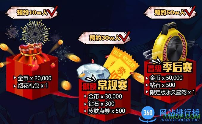 全职高手百度版下载