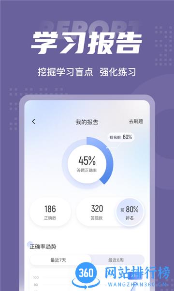 无人机驾驶员考试聚题库 v1.7.2安卓版 3