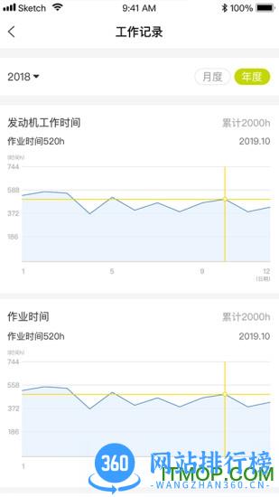 智农雷沃 v2.6.8 安卓版 1