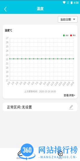 研农智慧手机版 v2.2.14 安卓版 0
