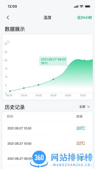 环境监测宝手机版 v1.0.11 安卓版 1